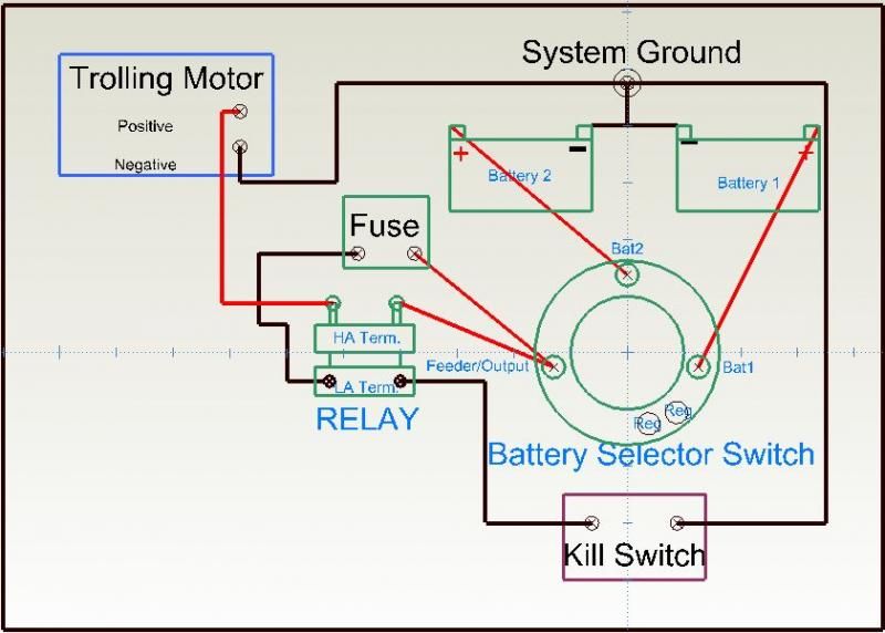 TrollingMotorKillSwitchSchematic.jpg Photo by Helicopterjohn Photobucket